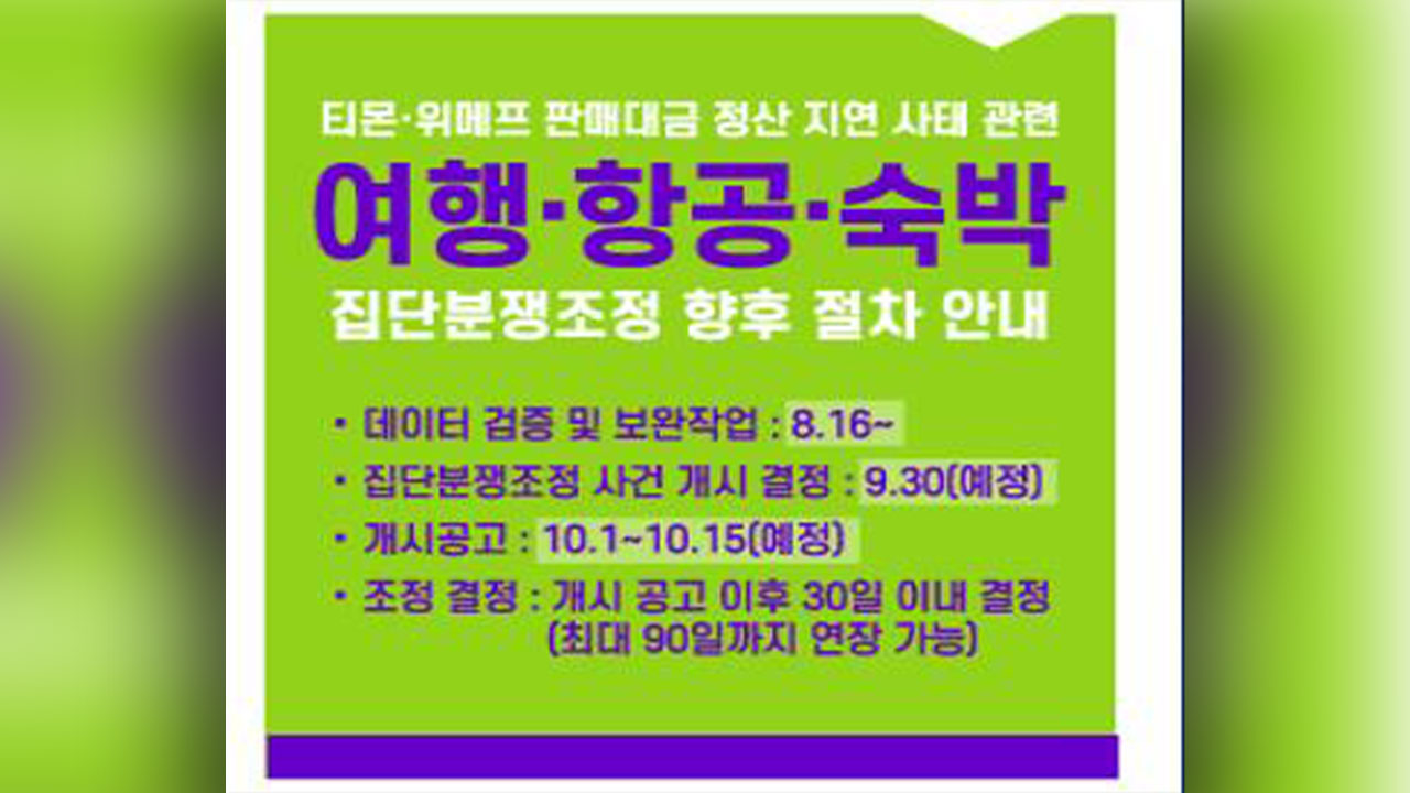 소비자원, '티메프' 상품권 피해도 집단분쟁조정 신청 접수