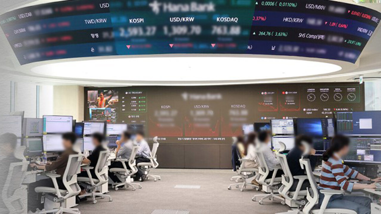 코스피, 장중 낙폭 줄여 2,400선 회복‥코스닥도 하락폭 축소