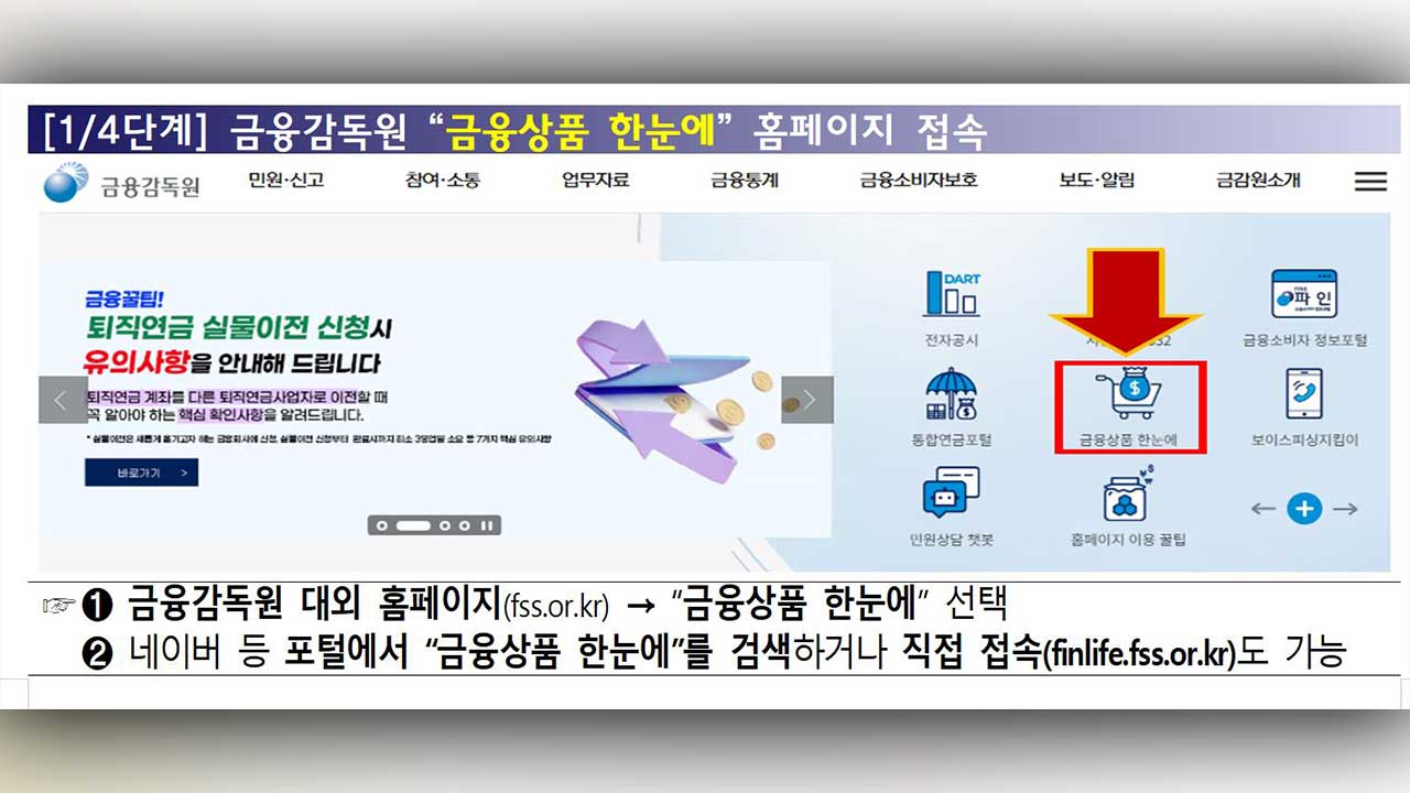 내일부터 금융회사별 개인사업자 대출 한눈에 비교