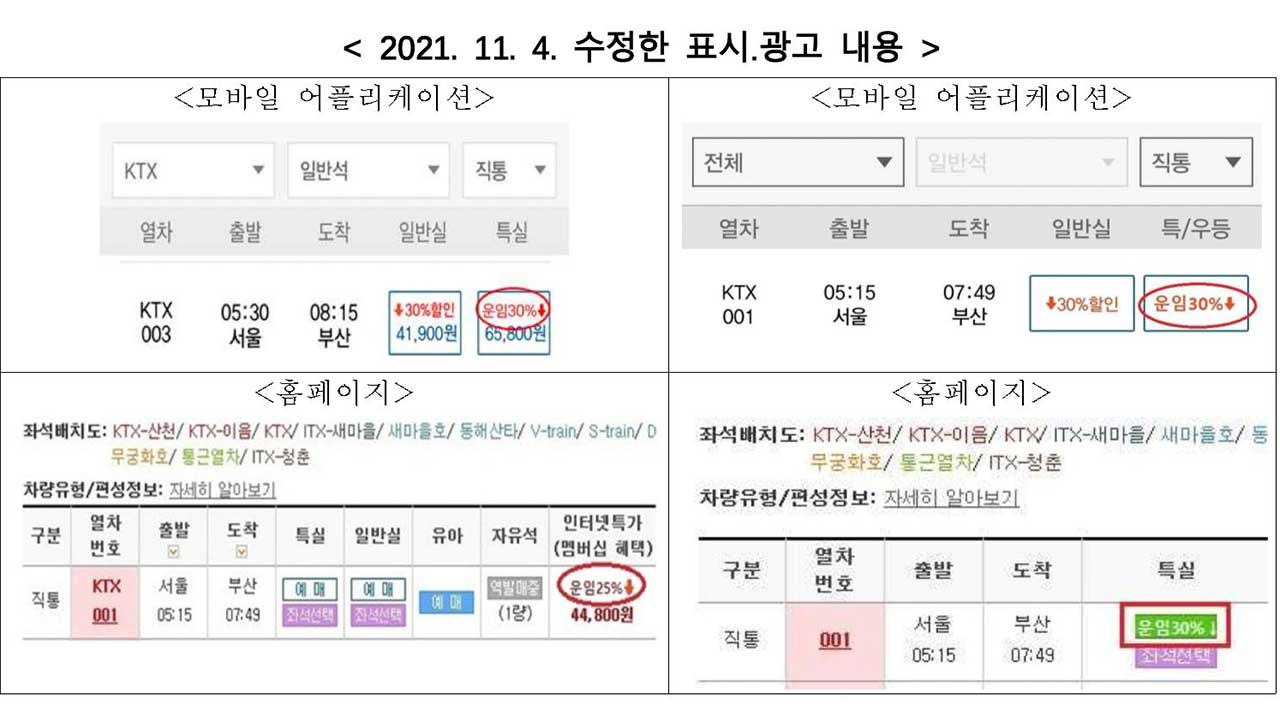 인터넷 바카라사이트 특실 '30% 할인' 써놓고 조금만 깎아준 코레일에 시정명령