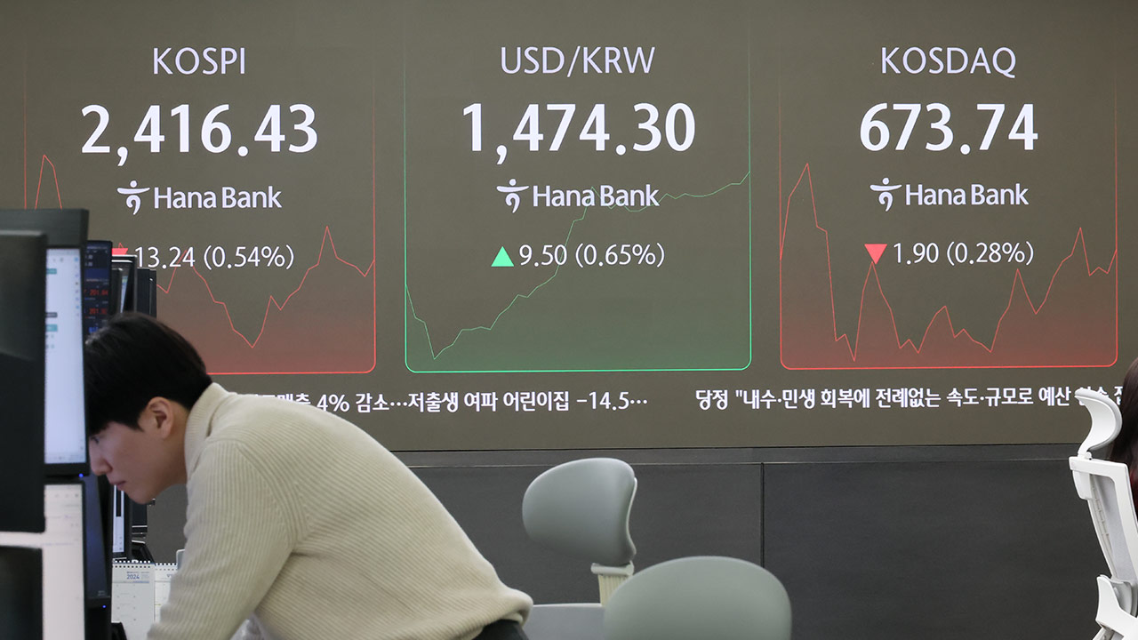 메이저 바카라사이트 장난감 장 초반 1,470원 넘어‥금융위기 후 최고 수준