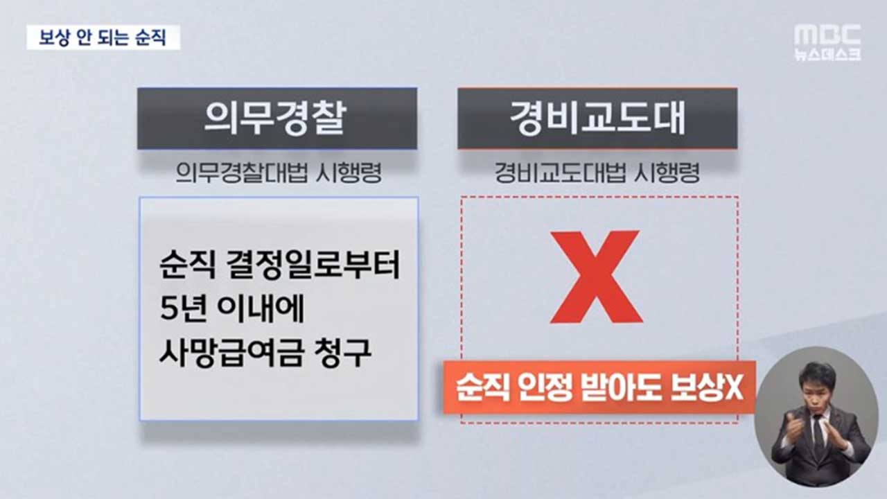 '군 의문사' 조사 전담하는 군‥우려 남는 이유는