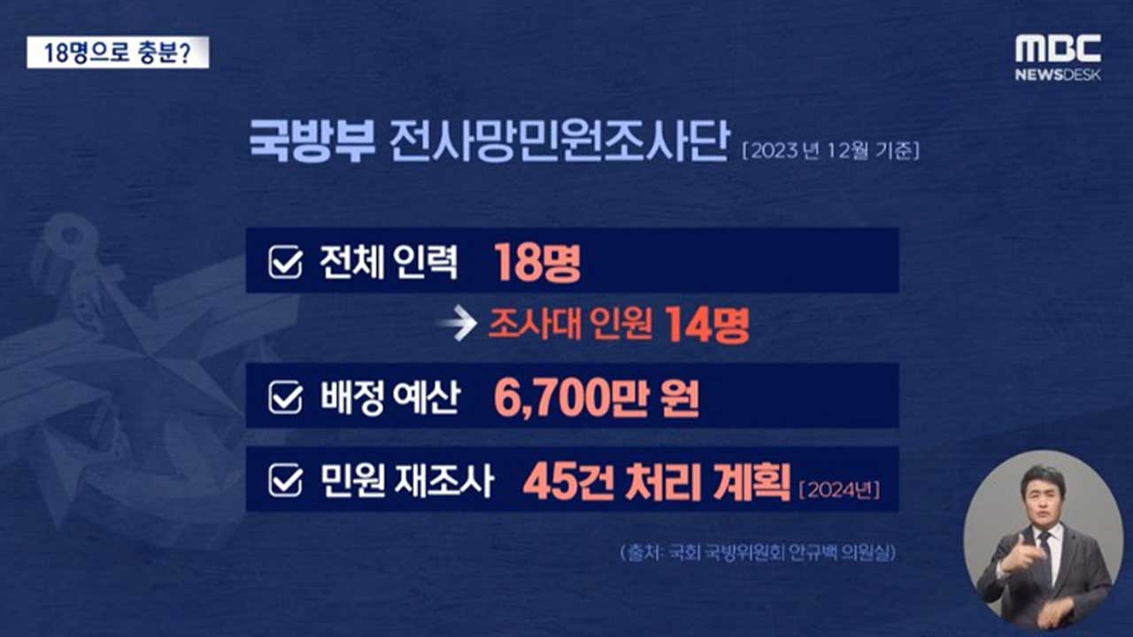 '군 의문사' 조사 전담하는 군‥우려 남는 이유는