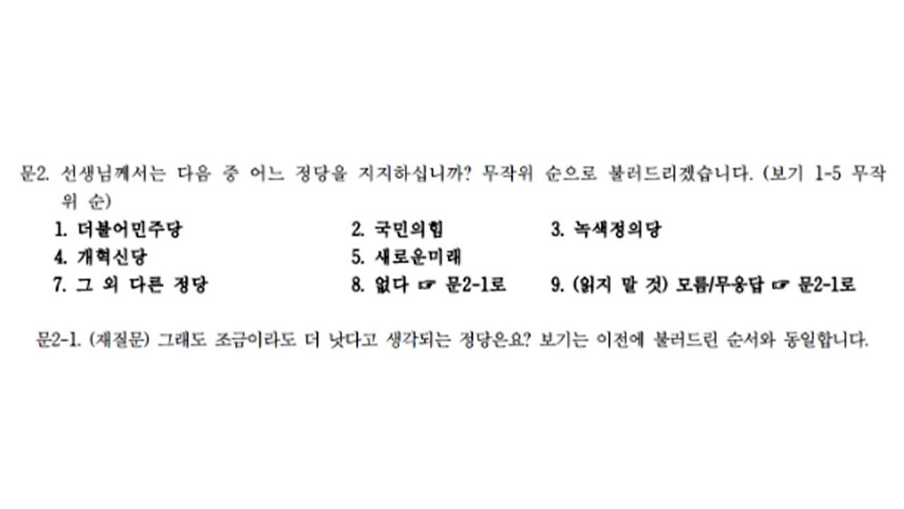 [총선패널조사④] 정당지지도 두 번 물으면‥무당층은 어디로 이동?