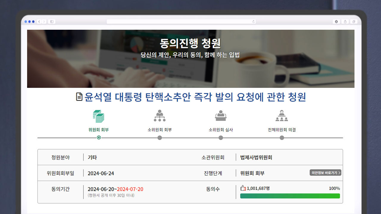 尹 탄핵청원 100만 돌파에‥"민심 받들라" "문재인 땐 140만"