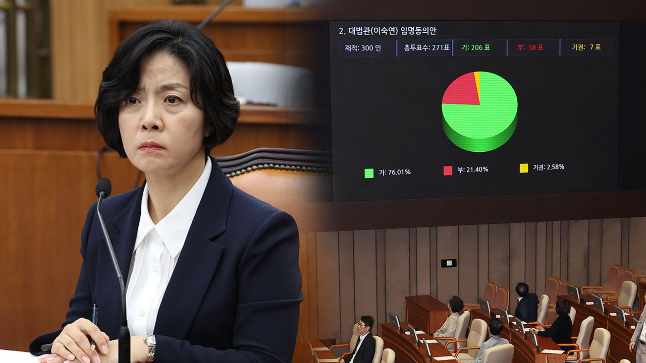 이숙연 대법관 후보자 임명동의안 국회 본회의 통과