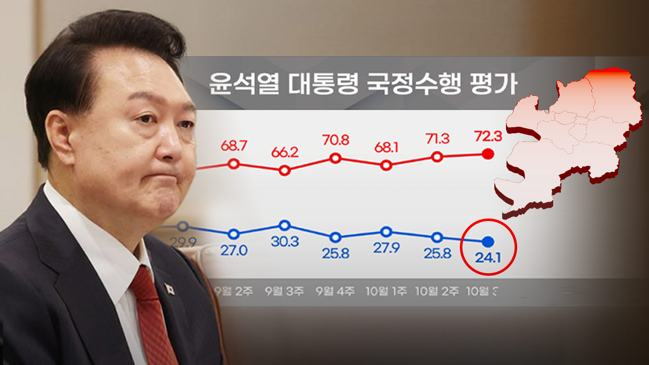 "TK서도 지지율 8p 폭락"리얼미터 또 '역대 최저' 