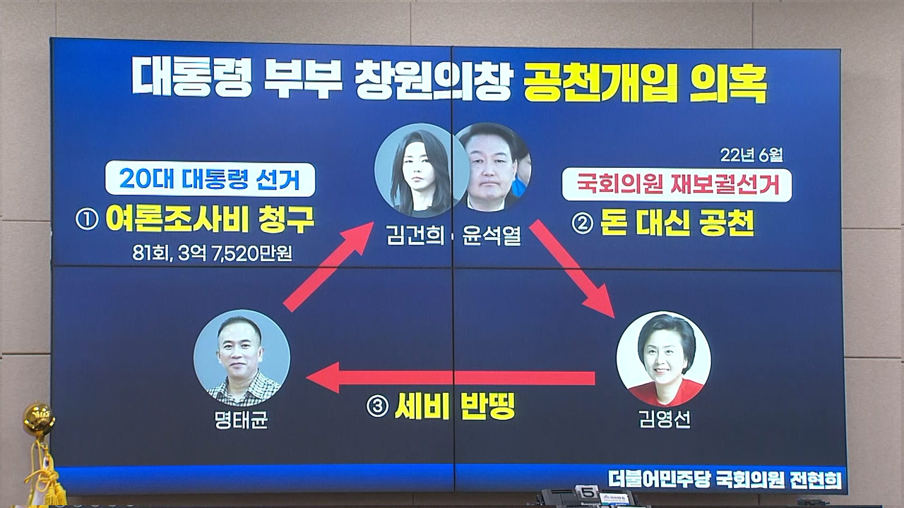 강혜경 "김영선 전 바카라사이트 가입 공천, 김건희 여사가 준 것‥'명태균 생계 책임지라'고도"