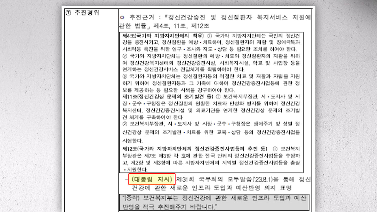 [단독] '김 여사 예산' 꼬리표 붙은 마음투자 바카라 전략 3주 만에 예타 면제