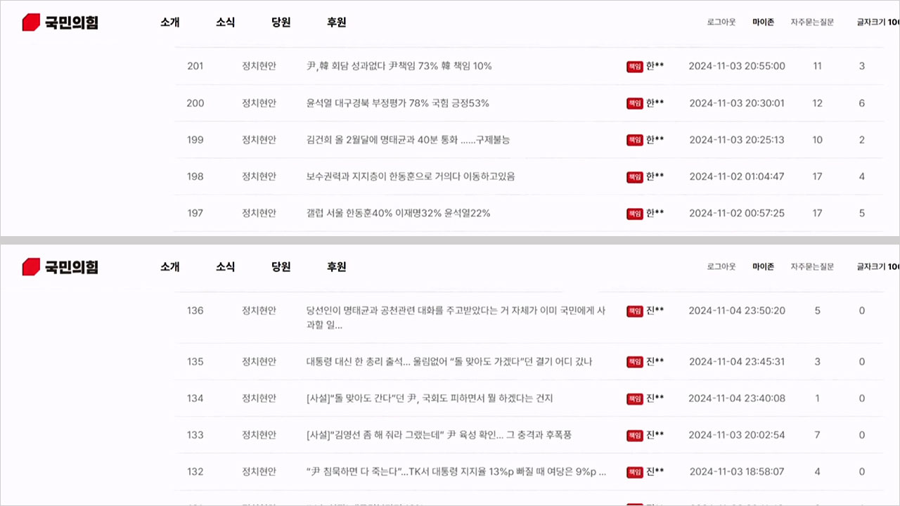 국민의힘 스피드 바카라사이트 '한동훈' 게시글 두고 친한·친윤 거센 설전
