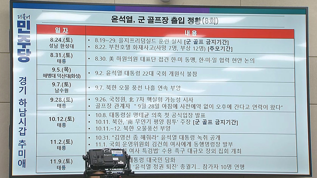 "대통령 휴장일 군 골프장에서 라운딩"‥"장병 격려‥부사관 눈물 글썽여"