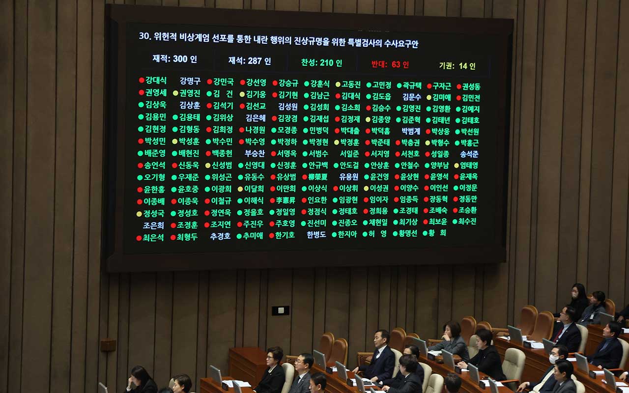 '12·3 내란사태' 상설특검 요구안에 국민의힘 의원 23명 찬성표