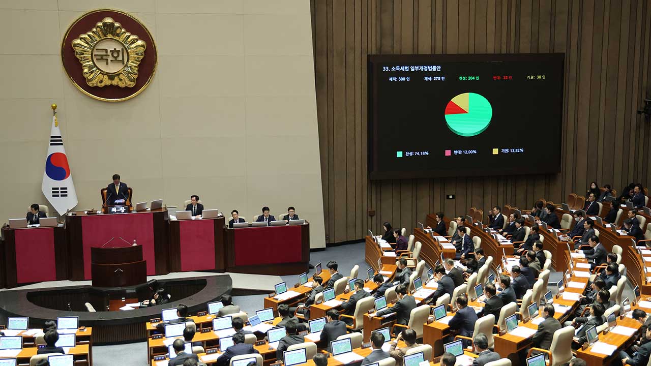 '금투세 에볼루션 바카라 과세 유예' 국회 본회의 통과