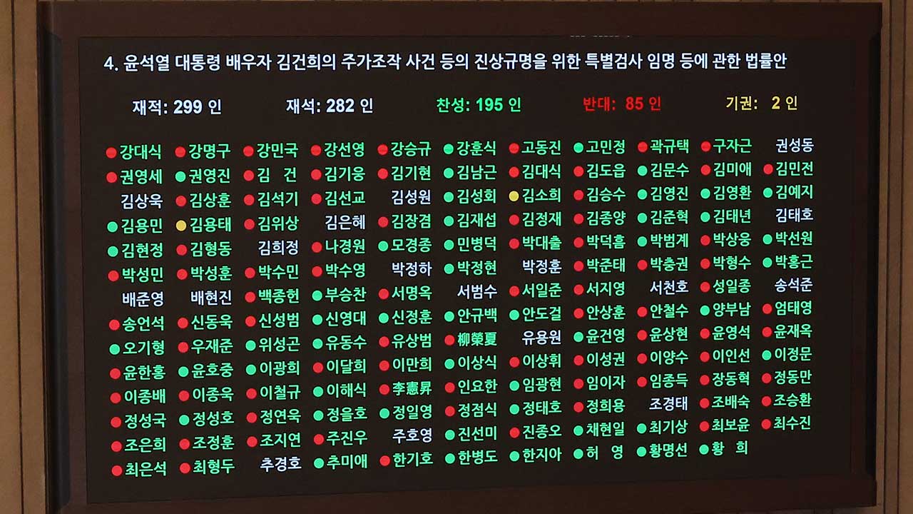 국회, '내란 안전 바카라사이트'·'김 여사 안전 바카라사이트' 의결