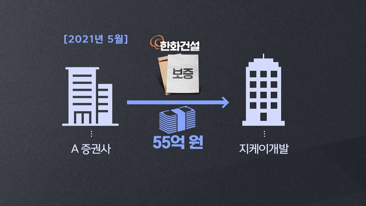 [M피소드] 검찰, 감정동 사업 비자금 흐름 '한화건설' 연루 포착