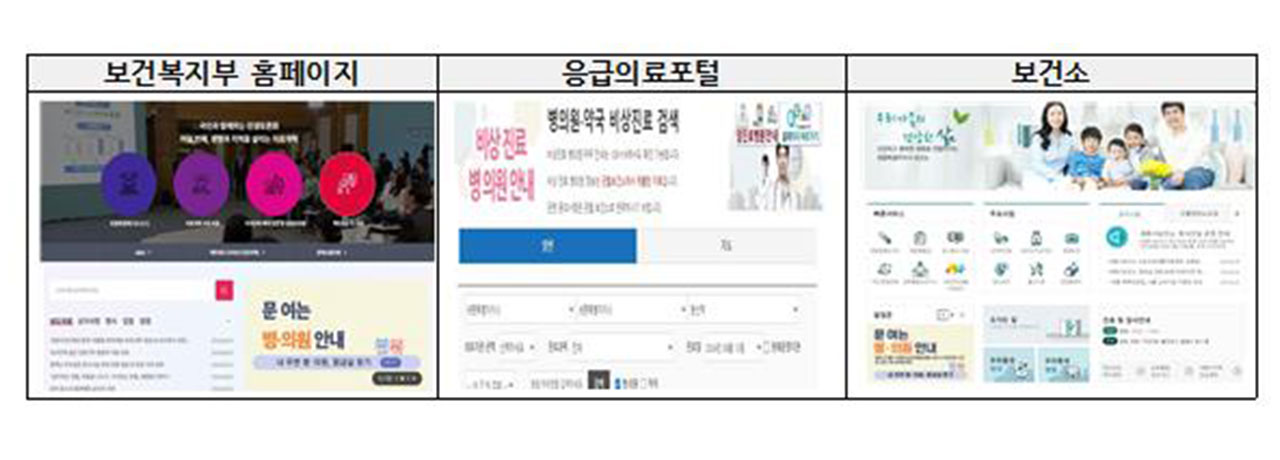 복지부, 내일 집단휴진에 문 여는 병원·비대면진료 안내