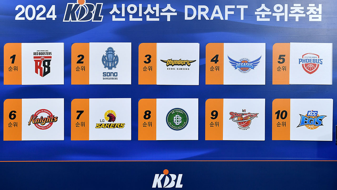 프로농구 정관장, 신인 드래프트 1순위 지명권 획득