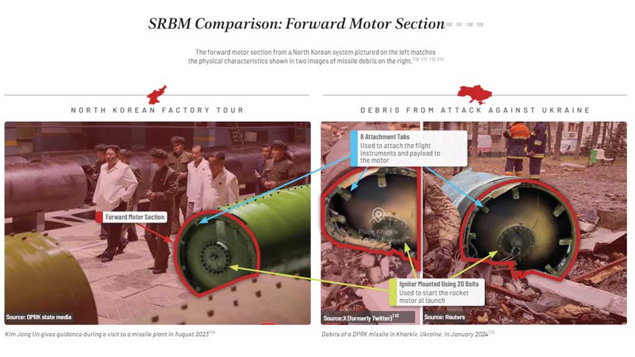 美 "우크라서 발견된 미사일 파편은 北 단거리 탄도미사일"