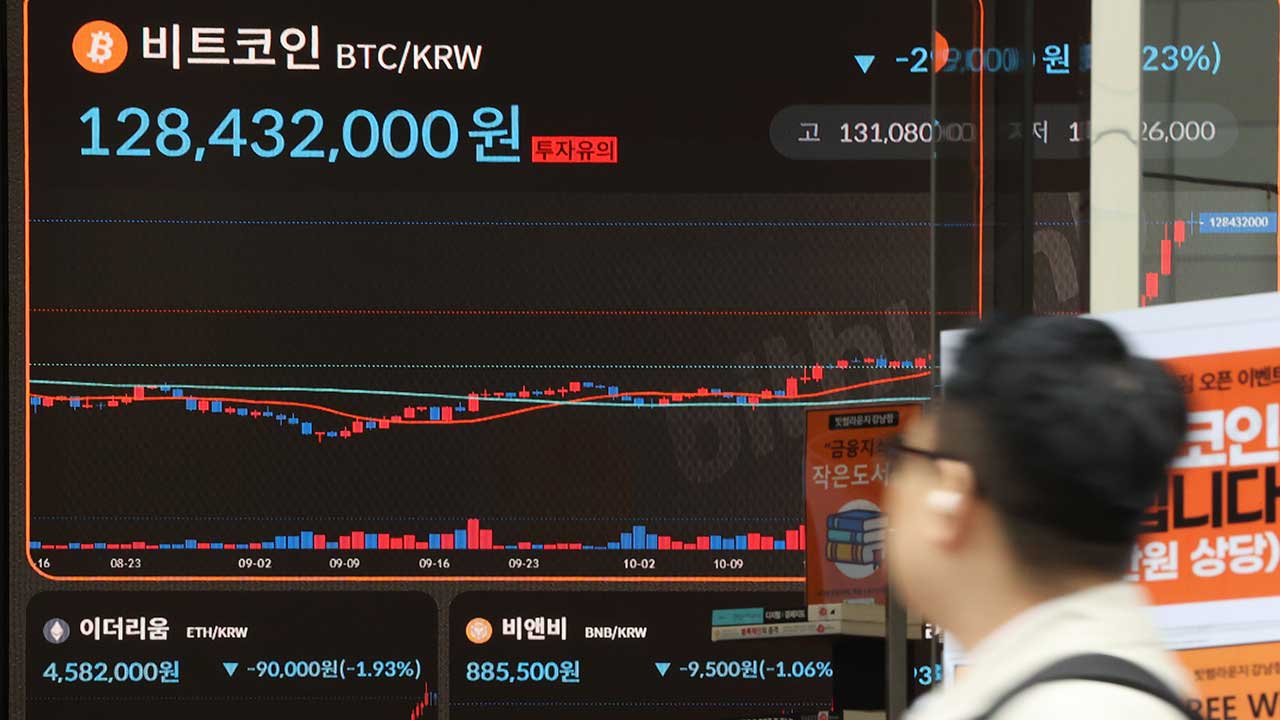 비트코인, 오늘 단숨에 9만 7천 달러 돌파‥10만 달러 눈앞