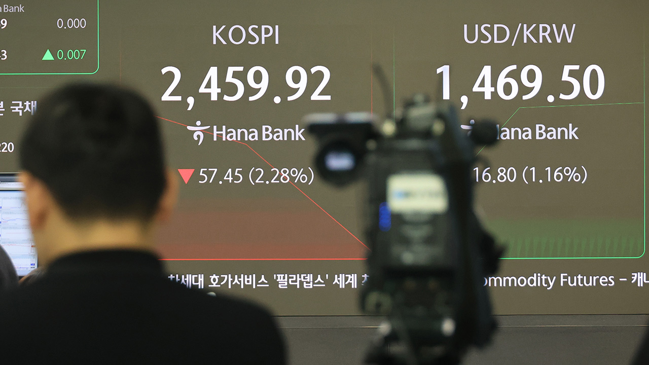 코스피 관세전쟁 우려에 2,440대로 급락‥환율은 1,470원대