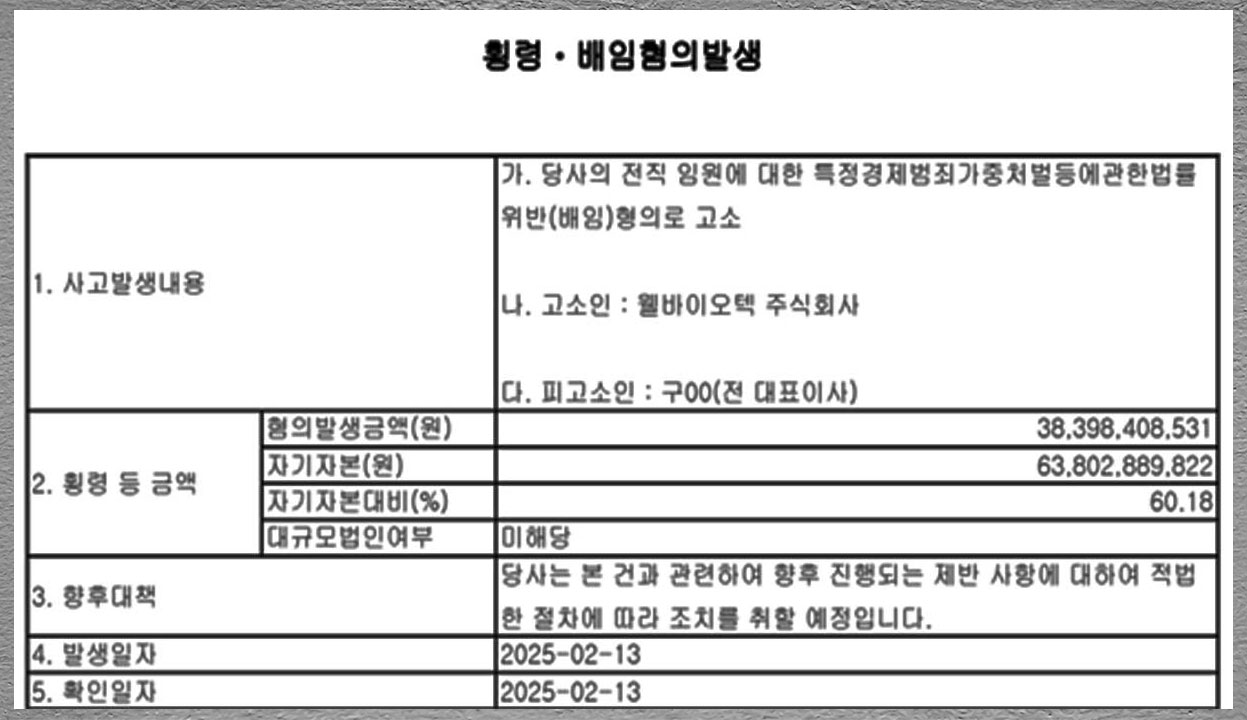 [단독] 4백억 시세차익 더 있다?‥"삼부토건 이면에 또 다른 주가조작"