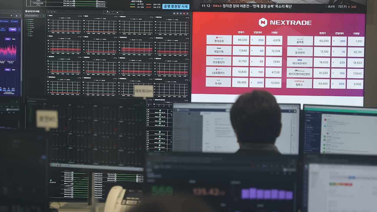 넥스트레이드 거래종목 796개로 확대‥기관참여 늘어날까