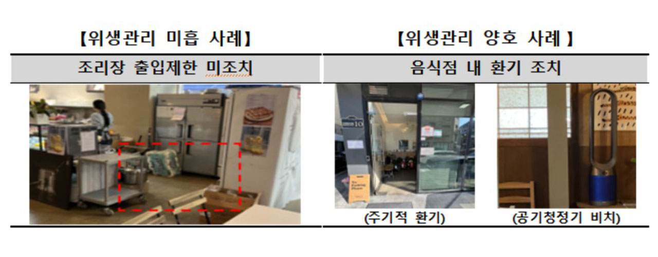반려동물 동반 허용 음식점 늘었지만‥위생 관리는 '미흡'