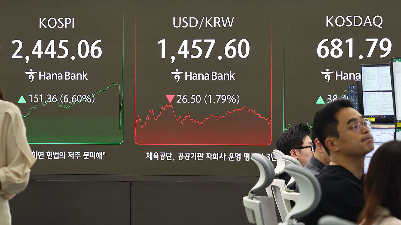 미국 상호관세 유예에 환율 급락‥27.7원 내린 1,456.4원