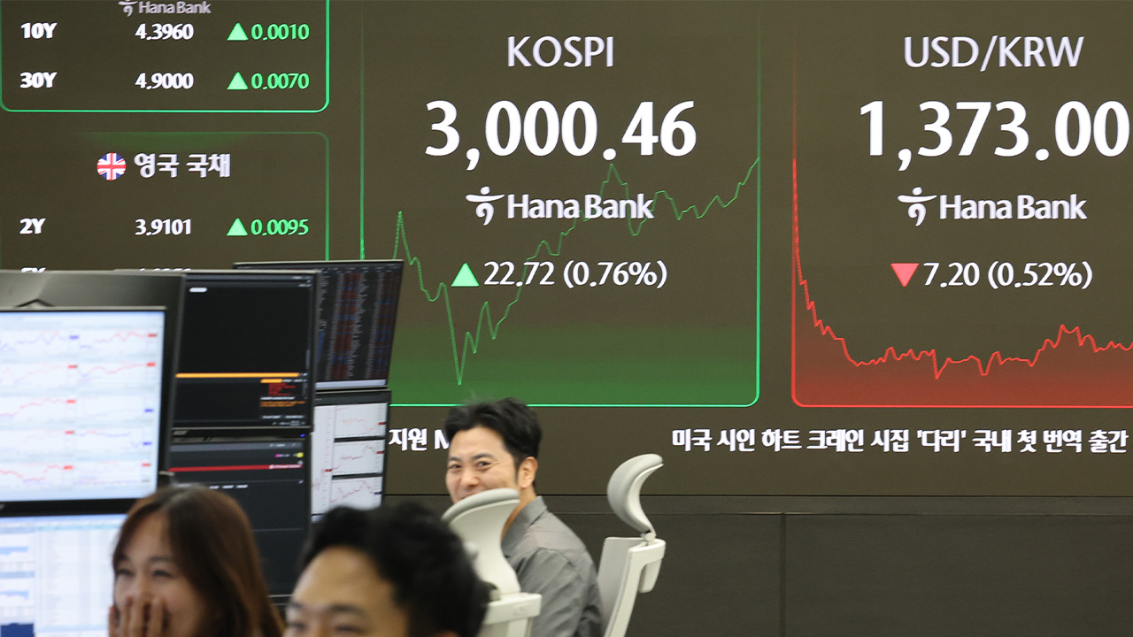 코스피, 3년 5개월여 만에 장중 3000선 돌파