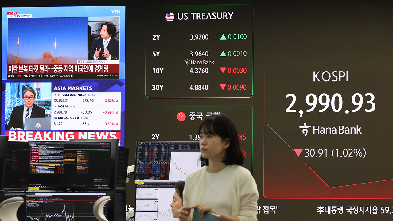 코스피 3,010대 약세 마감‥'미국 이란 공격'에도 3,000선 지켜