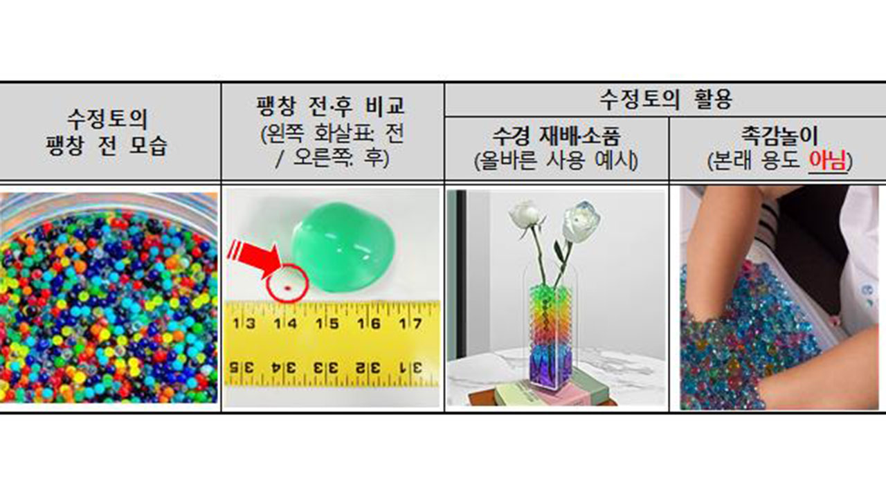 소비자원, '수정토' 삼킴 사고 안전주의보 발령‥장 폐색 유발