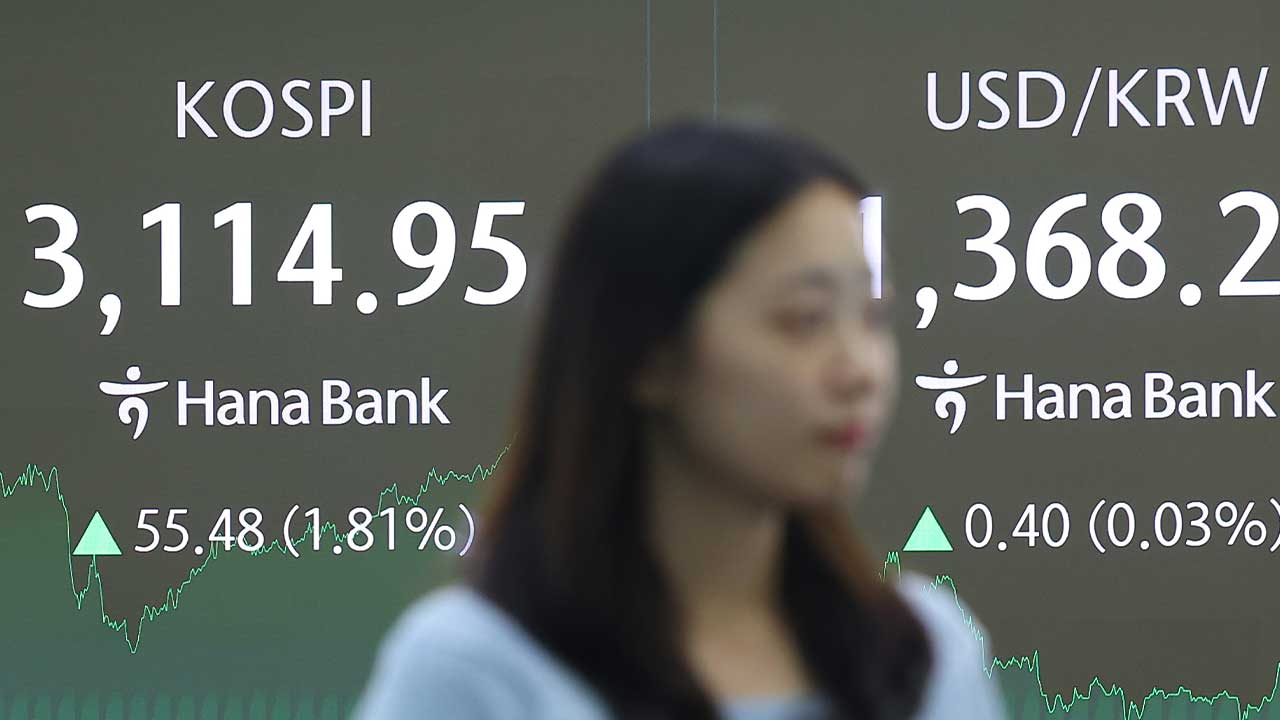 코스피, 1.8% 상승해서 3,110대 회복