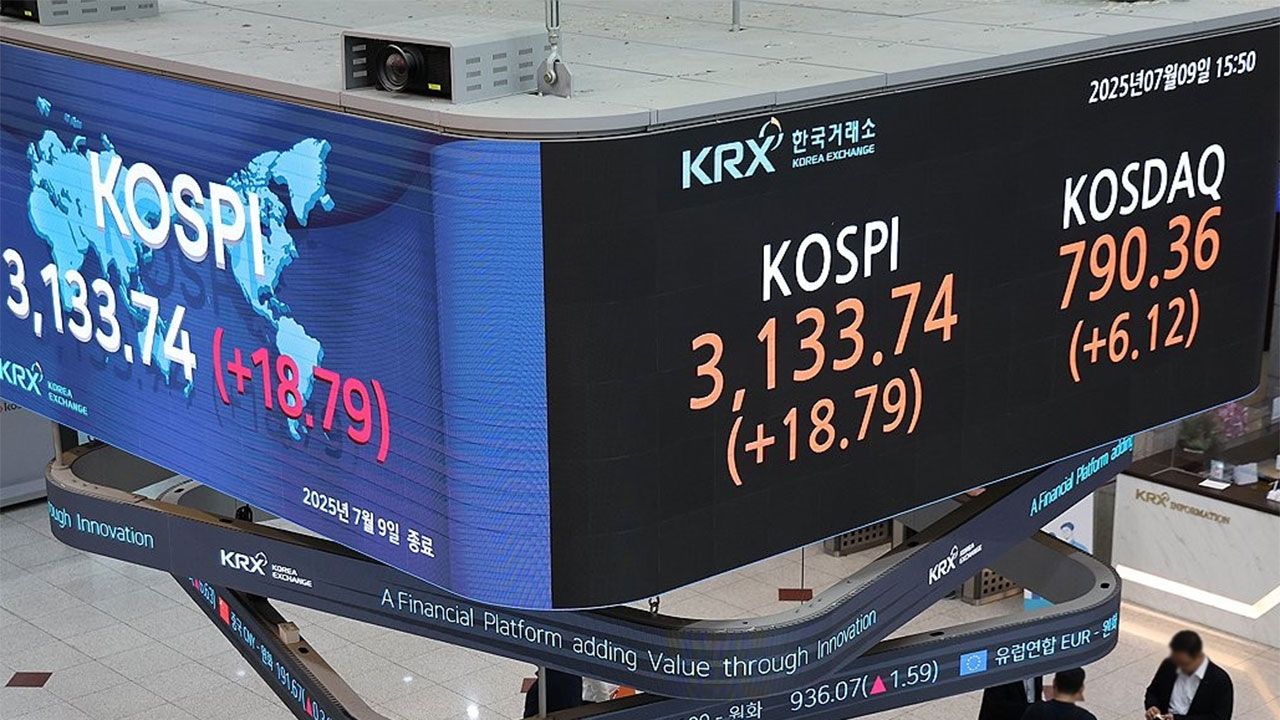 코스피 3,180 돌파‥연고점 또 경신