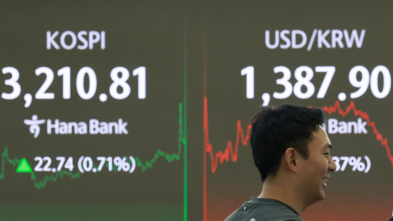 코스피 나흘 만에 3,200선 회복‥0.71% 상승