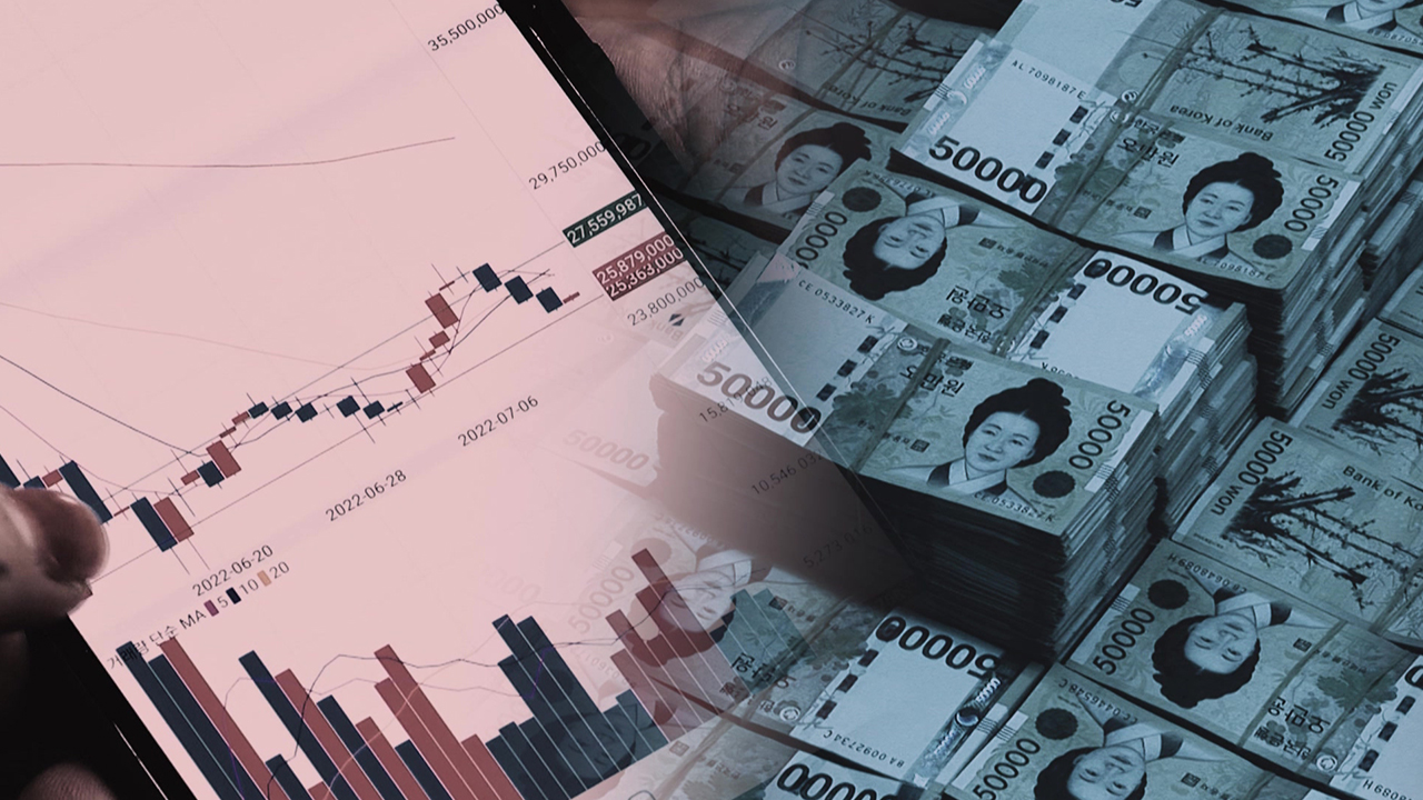 올해 상반기 회사채 발행규모 약 146조 원‥역대 최대 규모