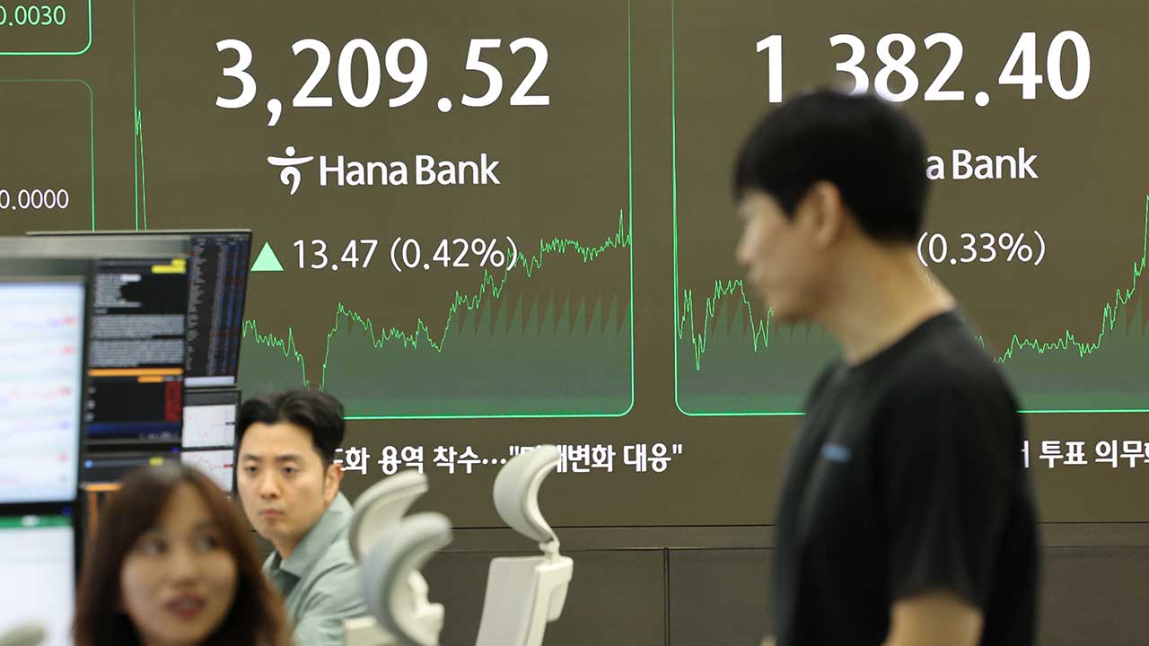 코스피, 나흘째 올라 3,200대 회복‥삼성전자 7만 원 대로 올라