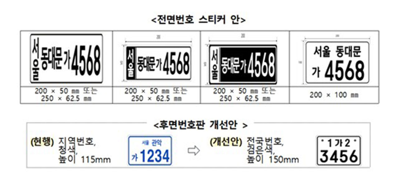 배달 오토바이 전면에 '스티커 번호판' 붙인다‥국토부 시범사업