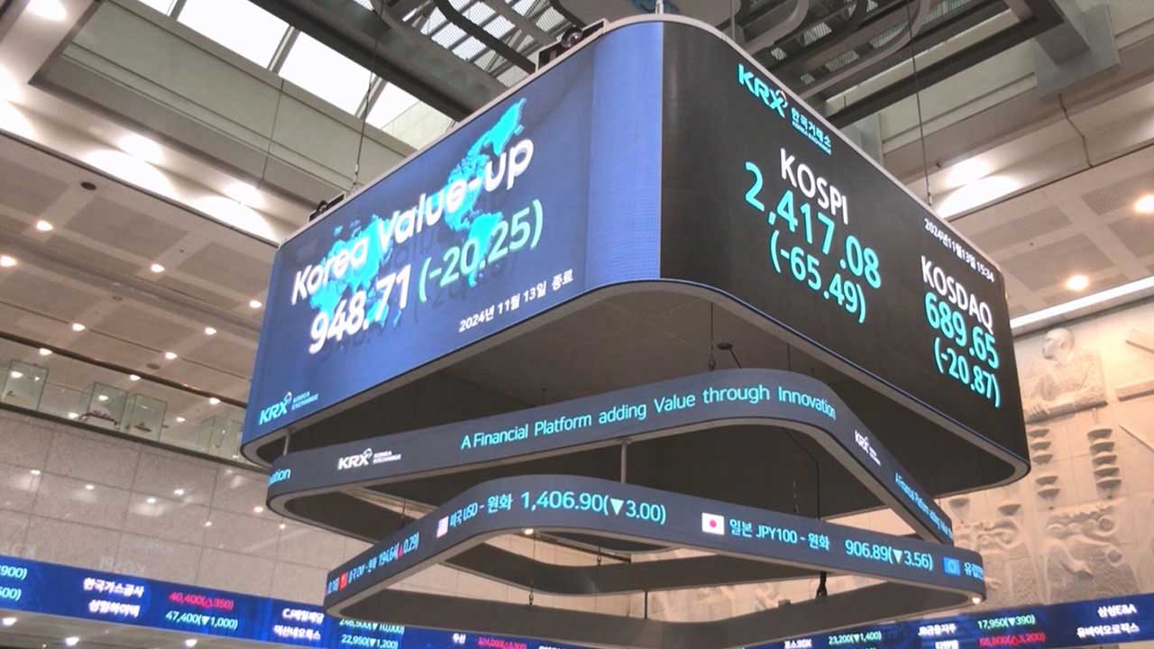 '코리아 밸류업 지수' 올해 들어 36% 상승