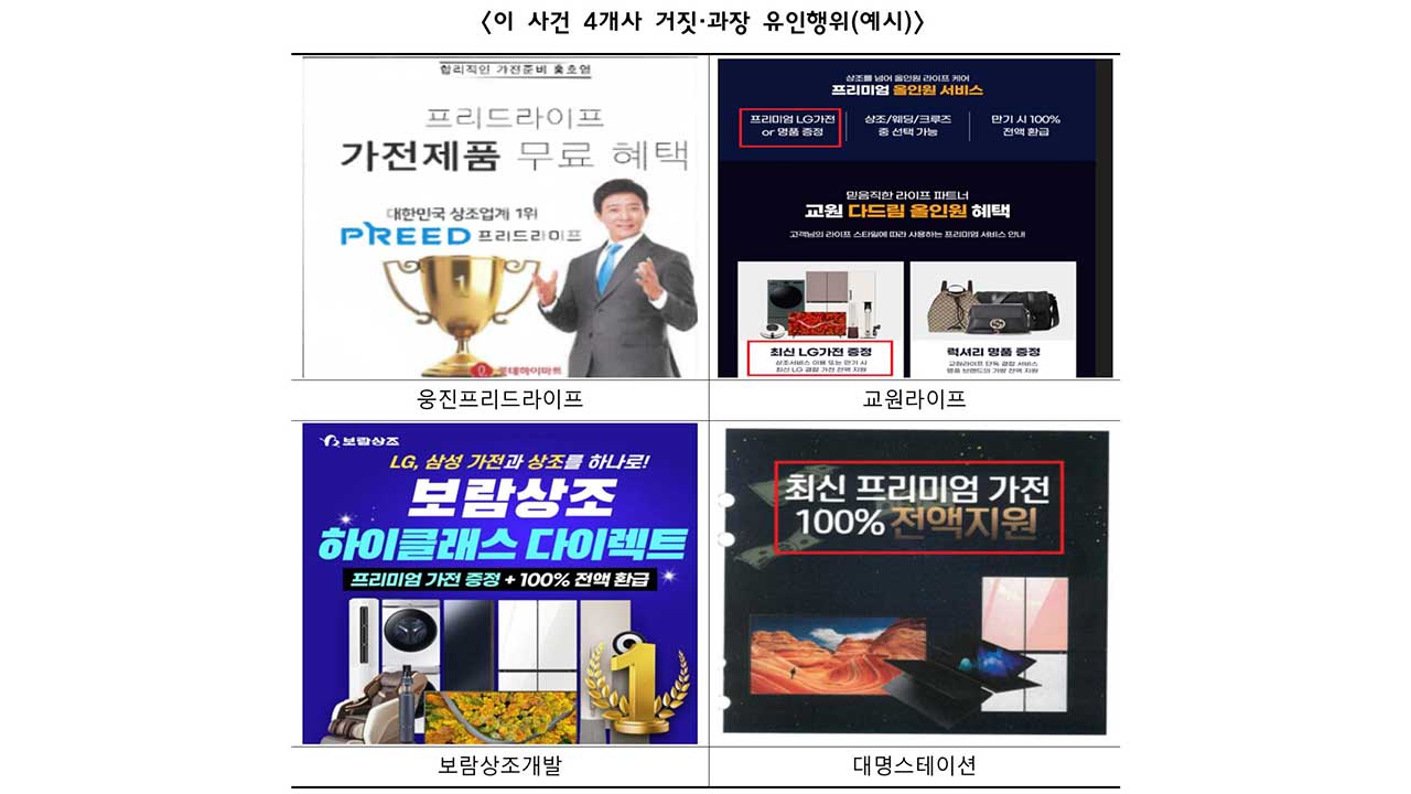 공정위, 4개 상조업체 제재‥"가전제품 무료 제공하는 것처럼 기만"
