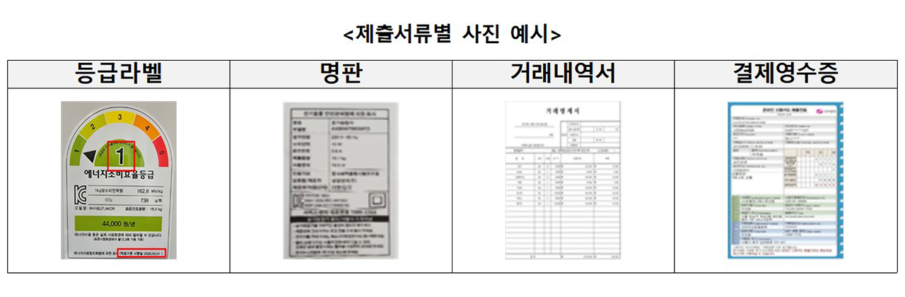 내일부터 에너지 효율 최고 등급 가전 사면 10% 환급