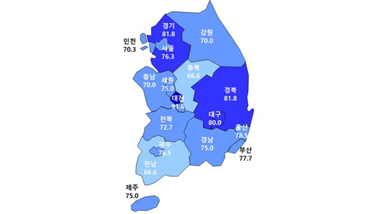 8월 아파트 입주전망지수 대폭 하락‥"6·27대책 영향"