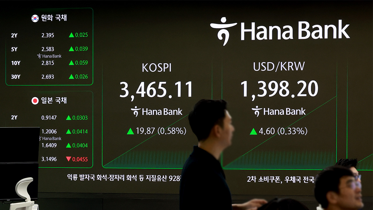 코스피 3,475.72‥장중 사상 최고치 다시 경신