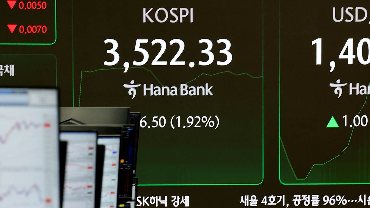 코스피 3,500선 돌파‥오픈AI 협력 소식이 주가 견인