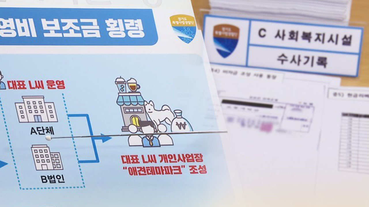 보조금 부정수급 환수율 1.4%‥"36%는 사후관리 미흡"