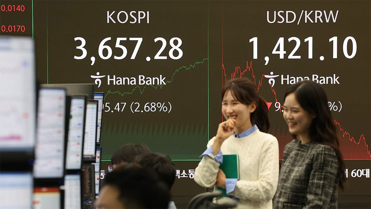 코스피 3,657.28 마감‥장중·종가 사상 최고치 경신