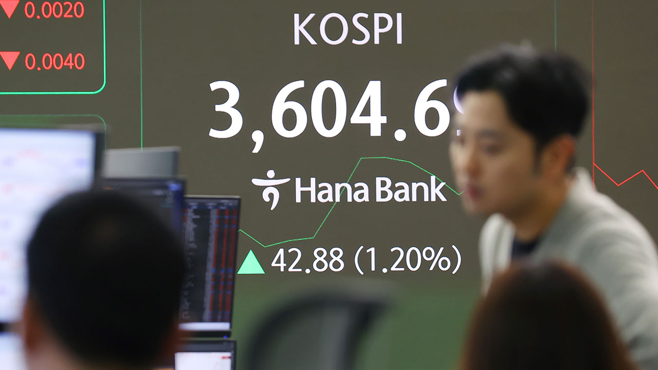 코스피, 상승 출발해 장중 3,600선 탈환