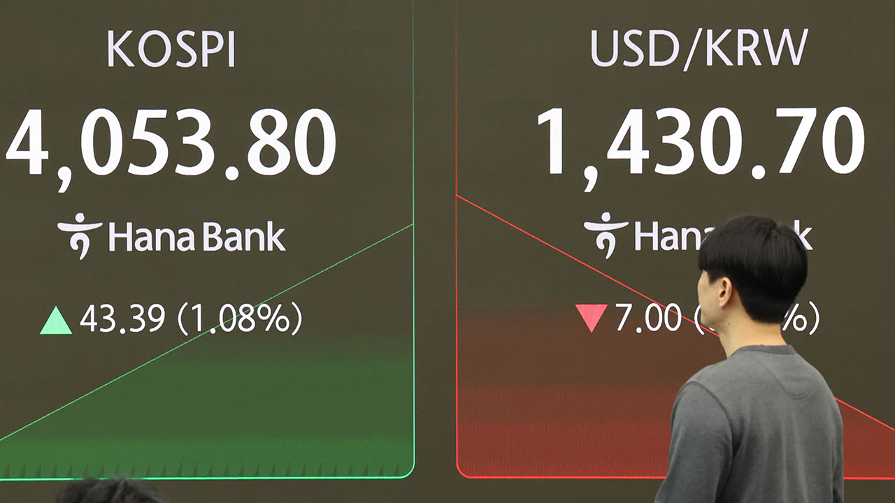 환율, 한미정상회담·미 FOMC 앞두고 소폭 하락‥1,432.1원