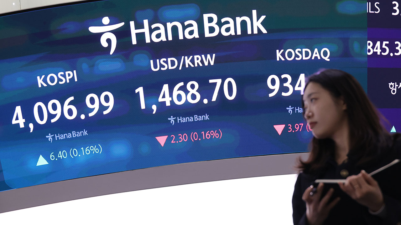 코스피 4,090선 출발‥환율 3원 내린 1,468원