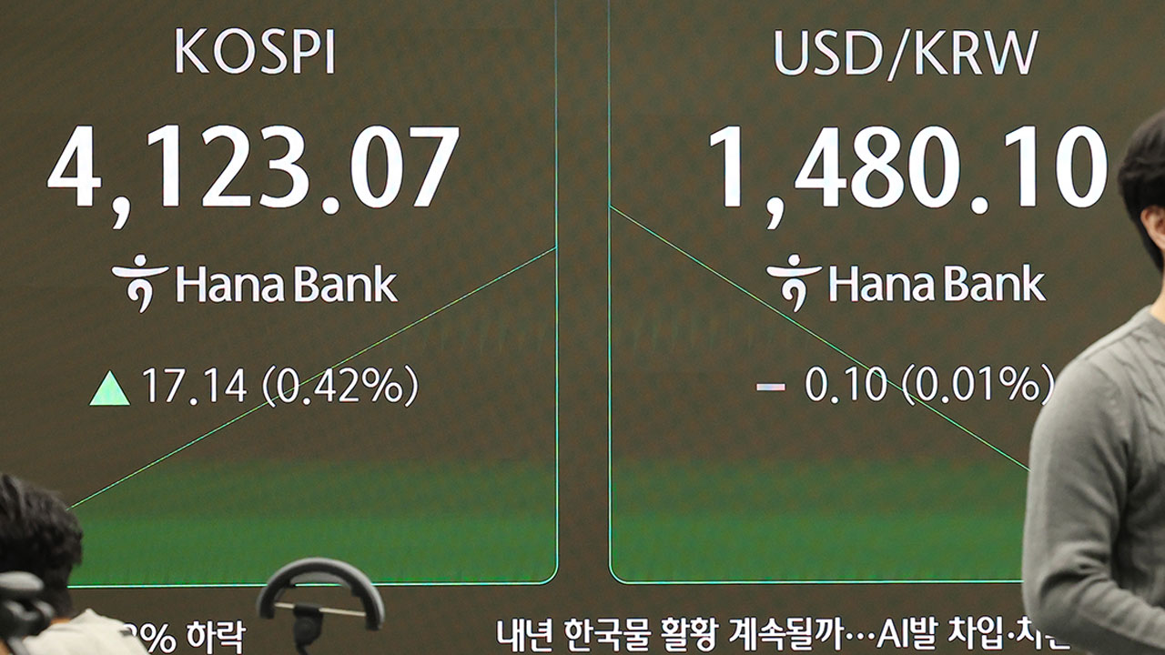 외국인, 이번 달 코스피 1조 원 넘게 순매수‥반도체 대형주에 집중