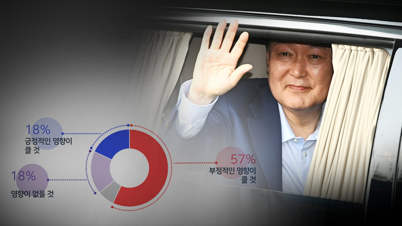 [MBC여론조사] 윤석열 전 대통령, 조기 대선에 부정적 영향 57%